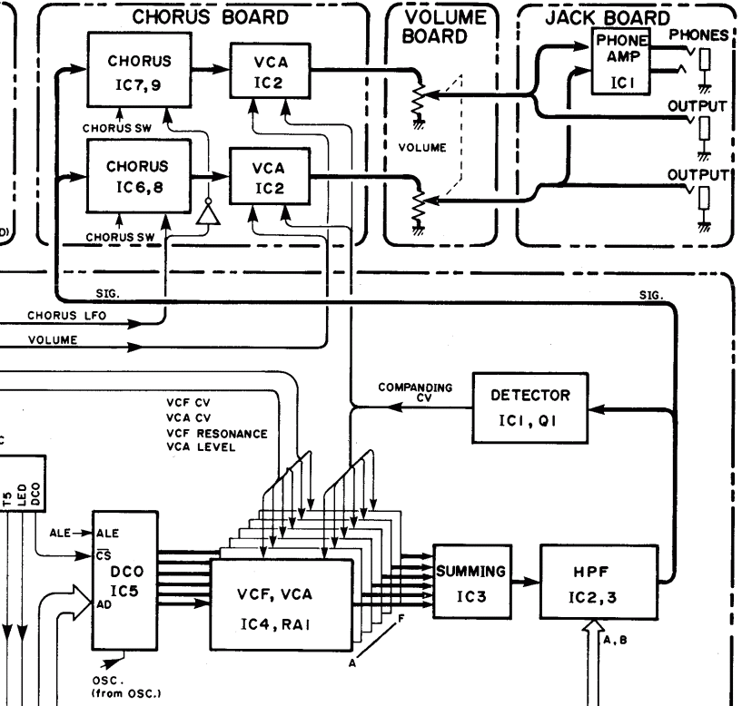 alpha-juno-2-diagram3.gif