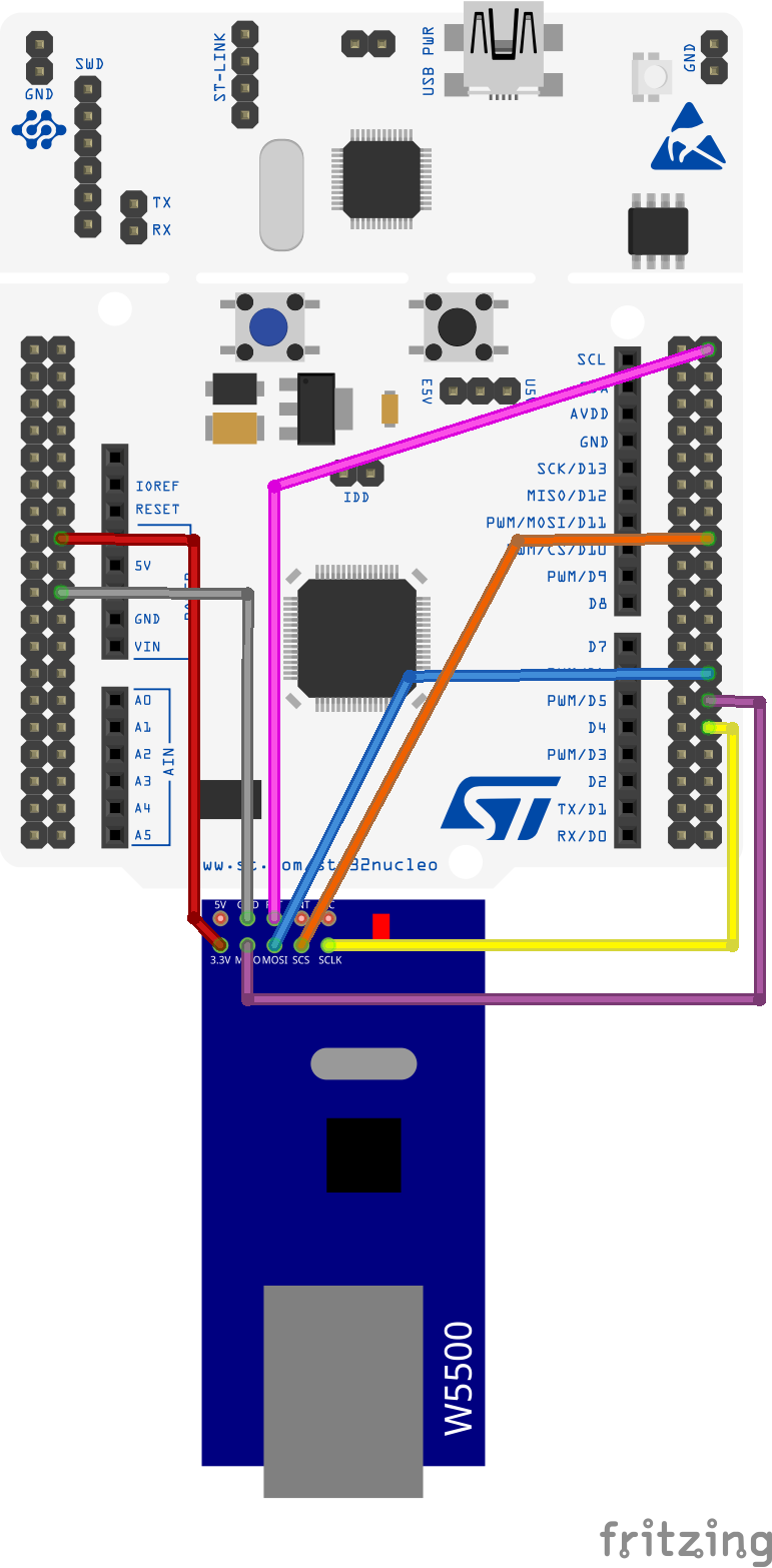 stm32-w5500-2.png